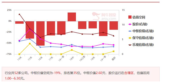 涨停之后的应对策略，跟随趋势灵活应对