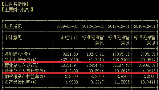 支线航空商业模式的引领者能带着股价一起飞吗？