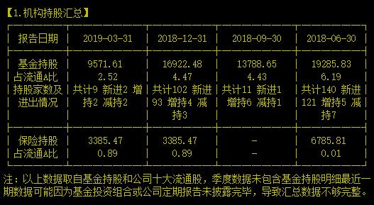 掌握电子废弃物绿色处理与循环关键技术的王者就是它