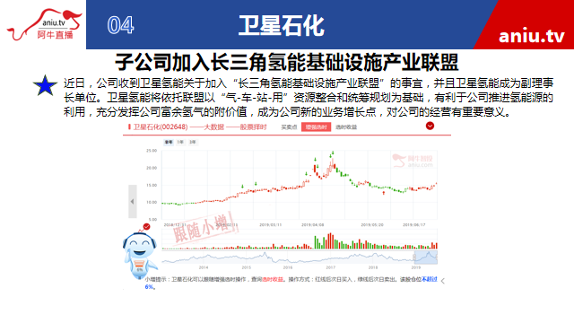 【观点】朱琦：外围消息稳定，宽信用成为行情重要推手！