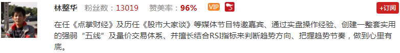 【观点】林整华：大势已确立上涨！套牢区间需高换手后才能新高！