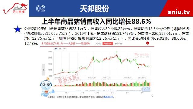 【观点】朱琦：外围消息稳定，宽信用成为行情重要推手！