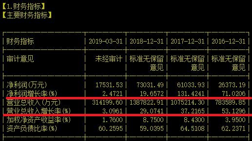 掌握电子废弃物绿色处理与循环关键技术的王者就是它