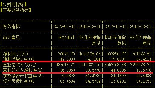 今天聊一家主打“住宅+商业”的房企