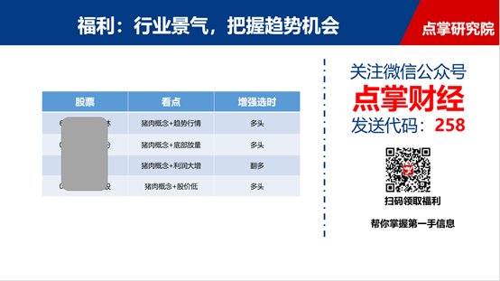 缺口上轨近在眼前，大盘能否一举攻破？