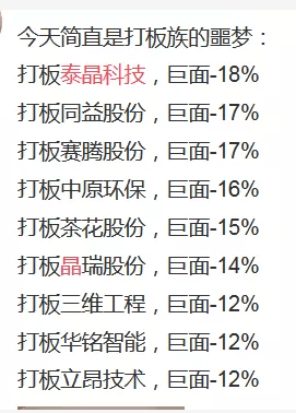 人民币大幅下挫，A股能否迎来回踩，如何布局（俊哥深度思考）