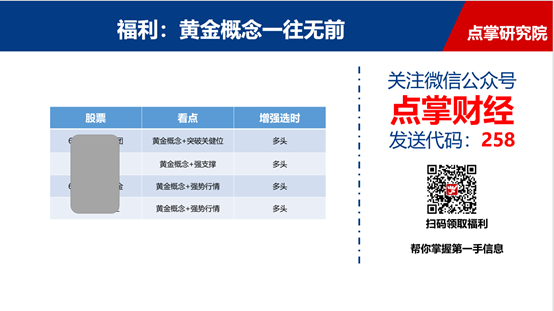 黄金概念强势上涨  后续是否还有空间？