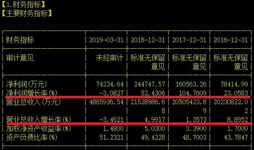 今天聊江铜，不过昨天聊的房企已经凉了