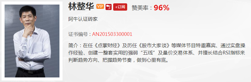 【观点】林整华：若今日成交量放不出来，谨防指数强回调