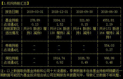 今天聊江铜，不过昨天聊的房企已经凉了