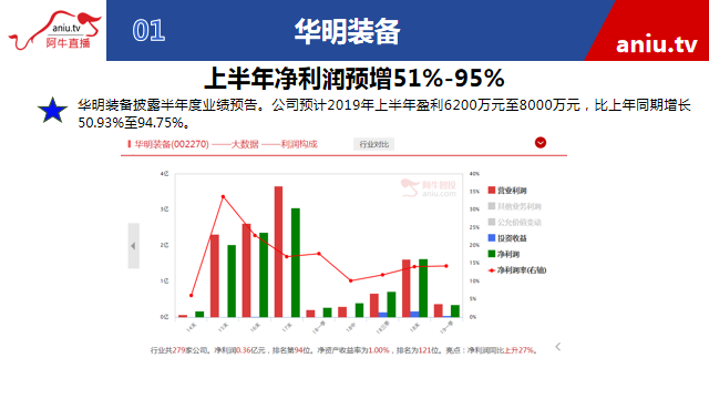 【观点】张展博：只做波动性好的活跃品种！