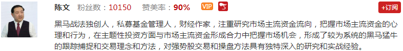 【观点】陈文：热点涣散，黑马战法操作难度大！必须谨慎对待！