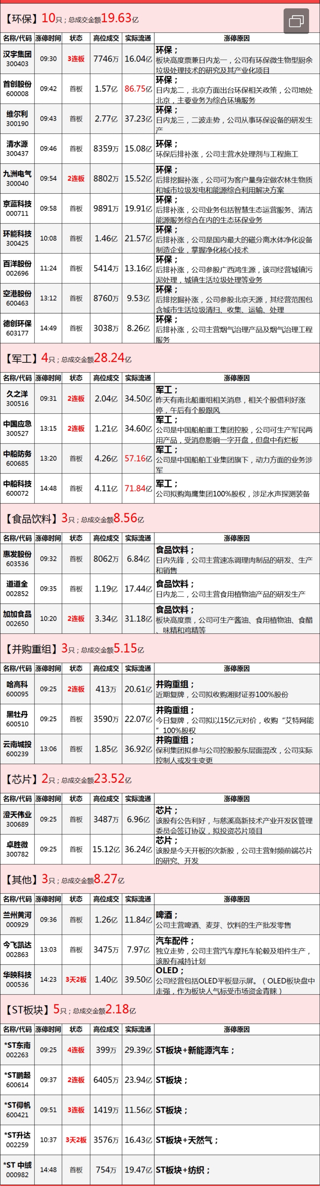 茅台这一摔，消费股还行吗？