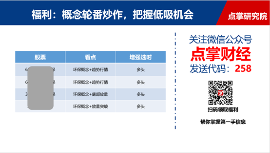 环保概念逆势大涨  个股分化谁是龙头？