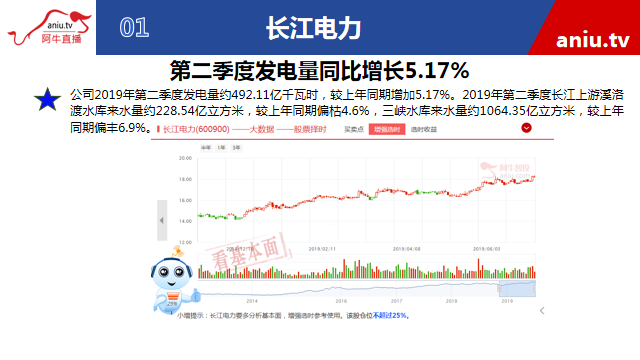 【观点】陈文：黑马战法严控亏损，把握大涨龙头！