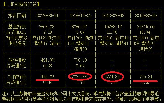 厉害了！能给BAT提供AI服务器的供应商就是它