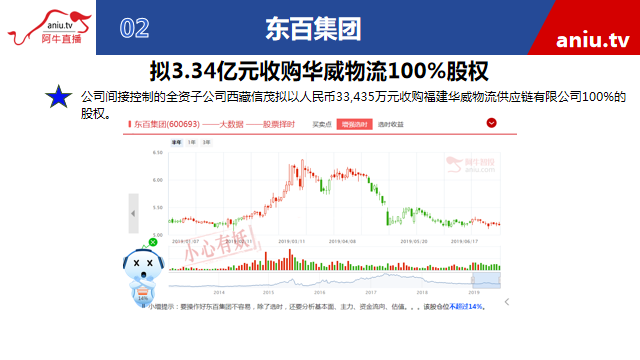 【观点】张宁：精研深挖个股机会，指数震荡格局变！