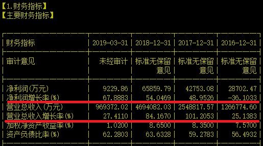 厉害了！能给BAT提供AI服务器的供应商就是它