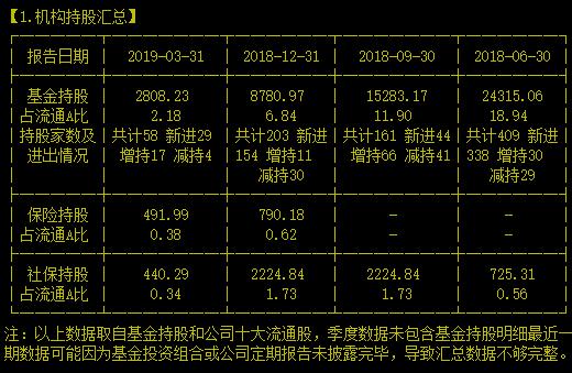 厉害了！能给BAT提供AI服务器的供应商就是它