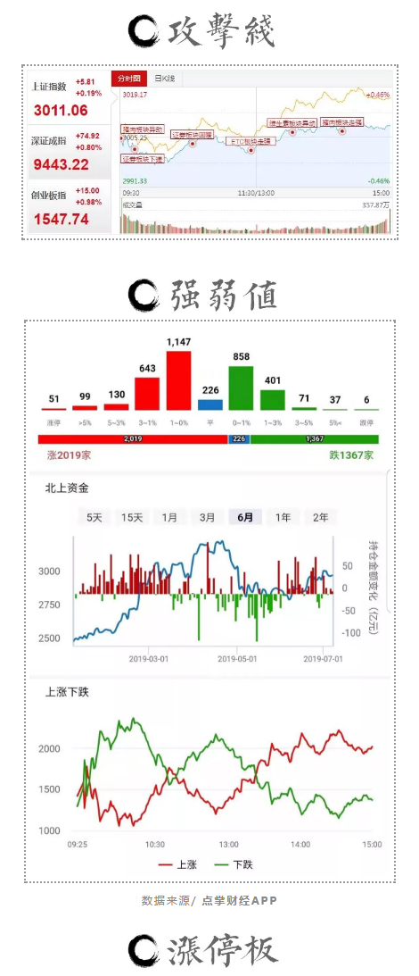 这个次新股不得了！