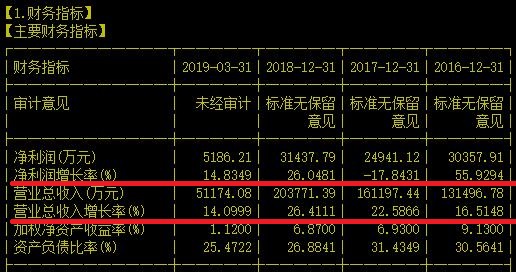 它正和海思一起构建HiHopeAI生态圈