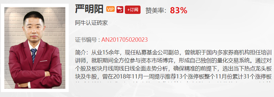 【观点】严明阳：给我死死盯住这两个板块！