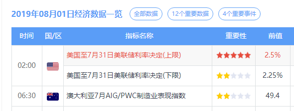 高位蓝筹初步启稳，冰点之后能否有爆发！（午间冷静判市）