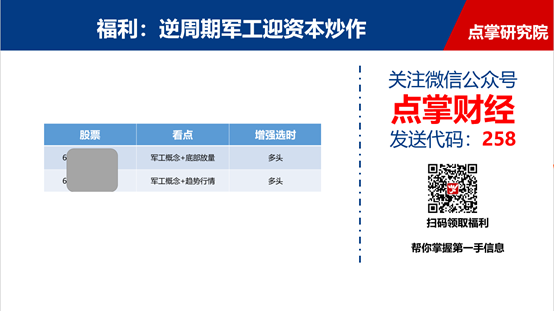 根据大势选板块，教你事半功倍！