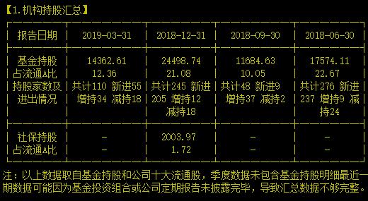 聊聊行业知名的基站天线通讯设备部件供应商