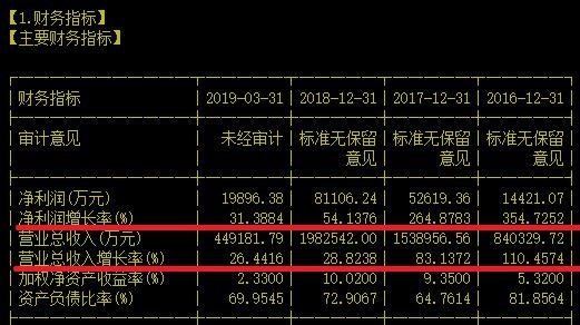 聊聊行业知名的基站天线通讯设备部件供应商