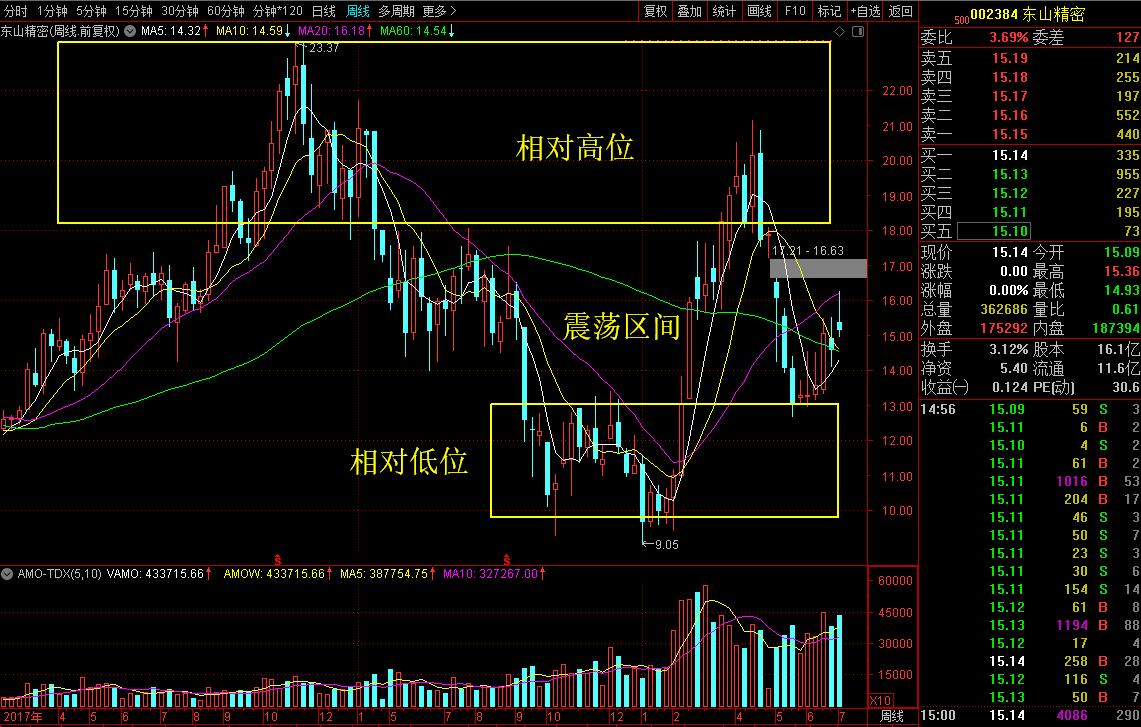 聊聊行业知名的基站天线通讯设备部件供应商