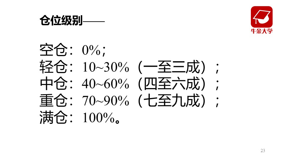 【上周回顾】高走逐级而下