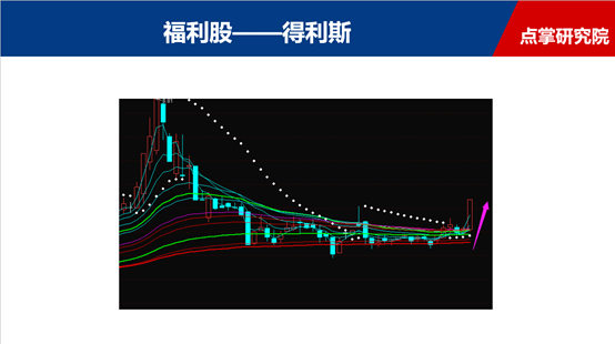 逆势上涨的猪肉还有多少空间？