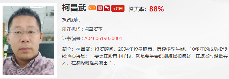 【观点】柯昌武、千鹤：今日大盘阴线无需担忧会有反弹