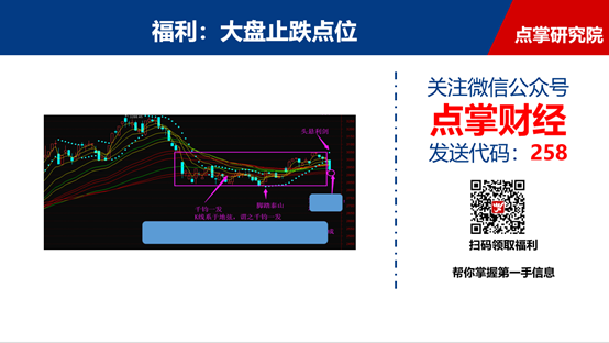 无利空大盘缘何重挫？