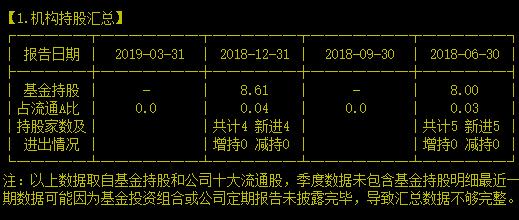 今天聊两条避免当接盘侠的小技巧