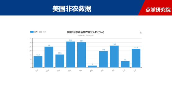 无利空大盘缘何重挫？