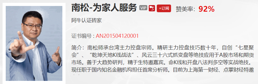 【观点】韩愈：有了这个应对策略，你就不用再担心当下市场会不会大跌了