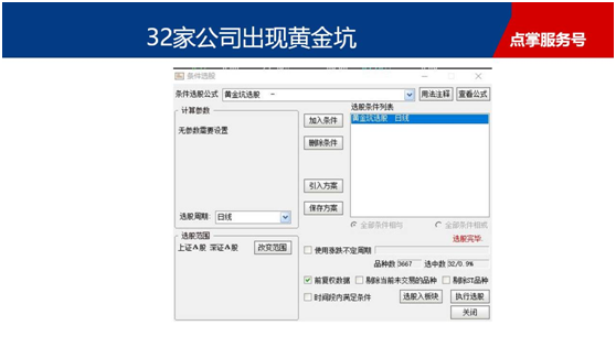 分享黄金坑选股器，小抄底黄金坑个股