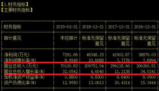 国内主要酒店信息管理系统提供商了解一下