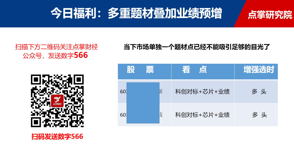 中国最强芯片设计公司科创上市，对标影子股蠢蠢欲动（附影子股）