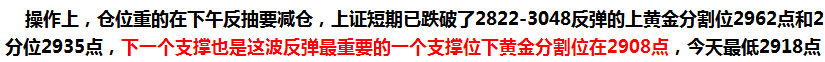 【李岱晚评】再次精准预测日内低点，布局半年报预增！