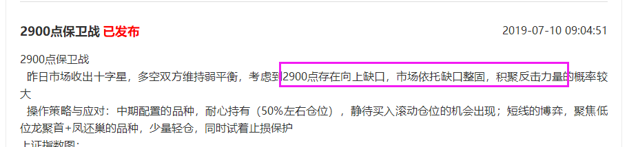 2900点保卫战