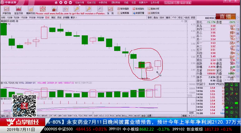 【观点】吴道鹏：运用缠论的成功案例！