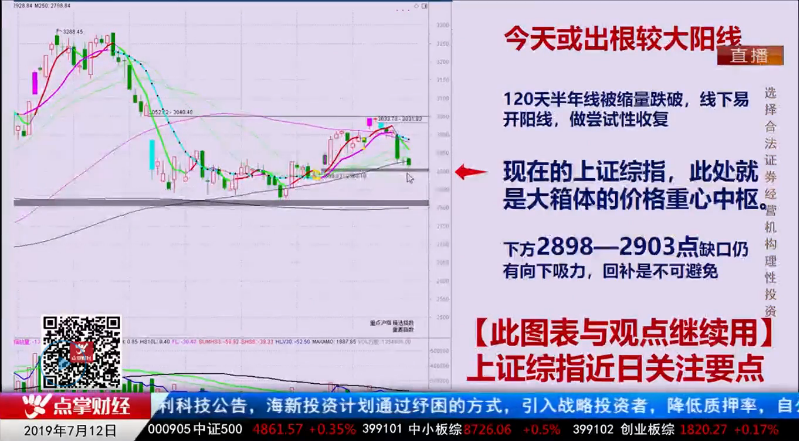 【观点】周凡：估值优势依旧，看好小市值股