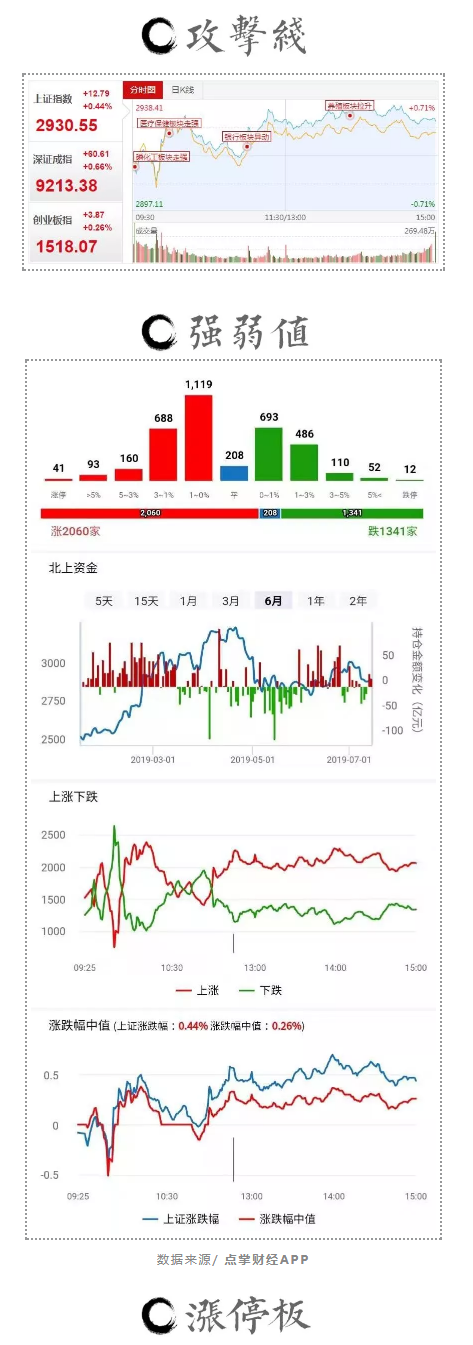 极度难熬的一周，你还好吧？