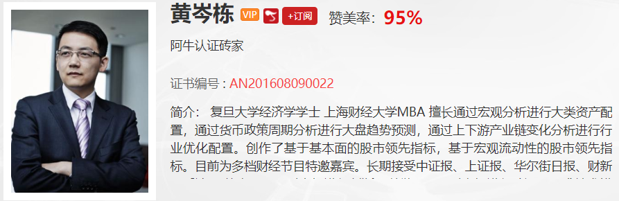 【观点】吴道鹏：30分钟级别反抽信号已经出现，短期策略应该这样来