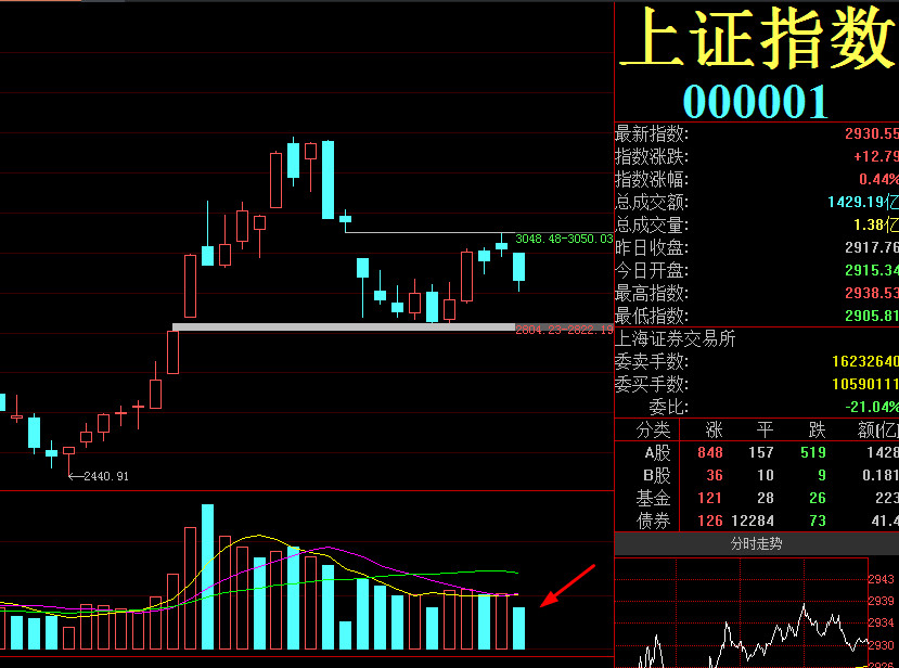 极度难熬的一周，你还好吧？