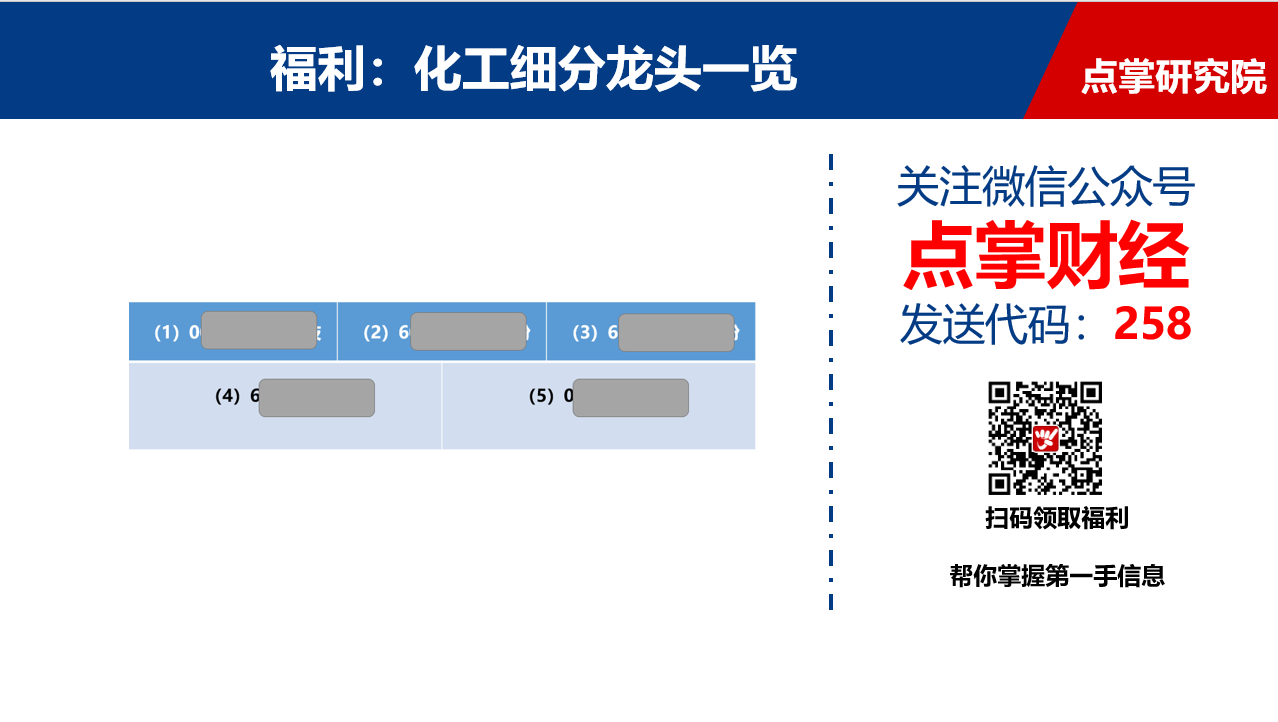 淡季化工缘何异动？