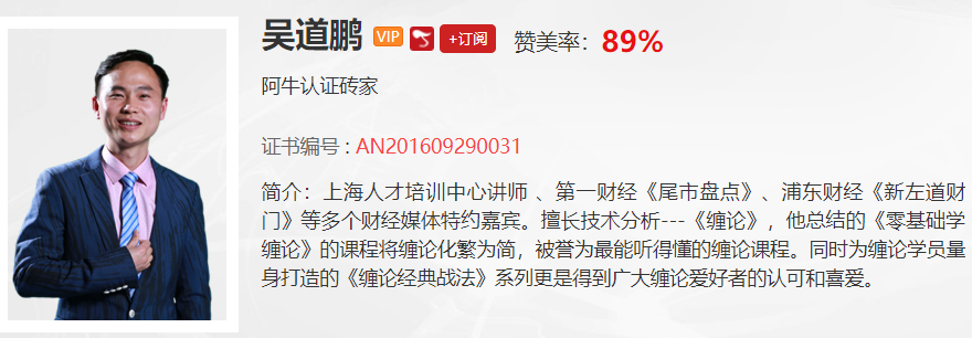 【观点】吴道鹏：30分钟级别反抽信号已经出现，短期策略应该这样来